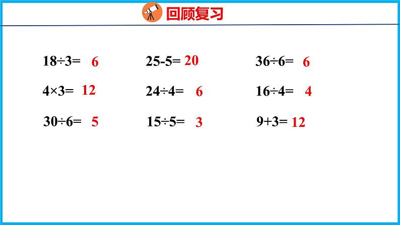6.2 用7的乘法口诀求商(课件)苏教版数学二年级上册第3页