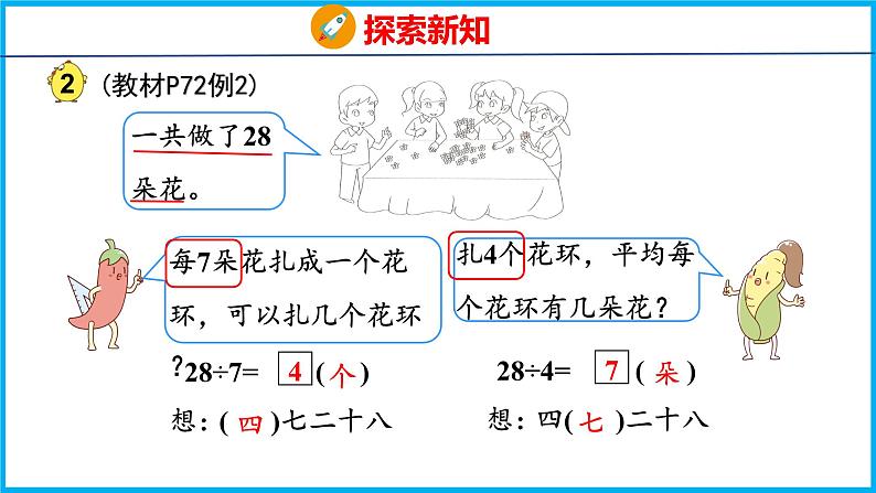 6.2 用7的乘法口诀求商(课件)苏教版数学二年级上册第5页