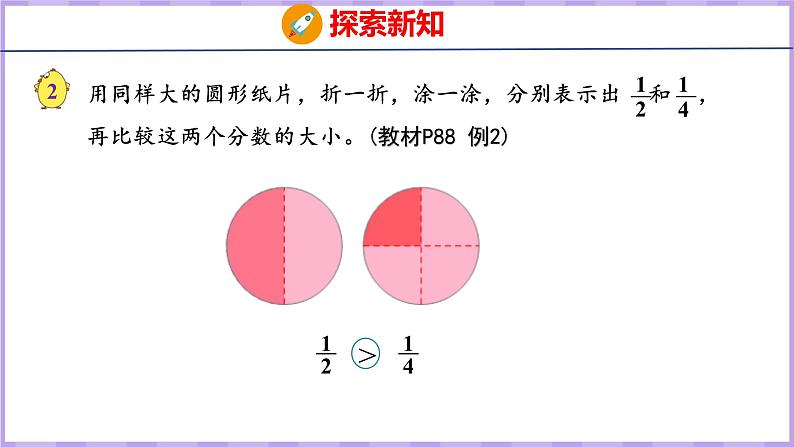 7.1 认识几分之一(课件)苏教版数学三年级上册第8页