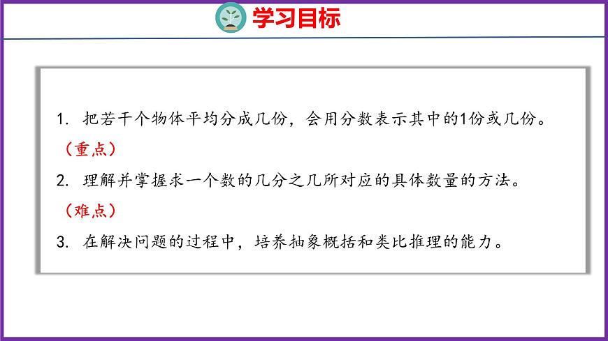8.4   分?jǐn)?shù)的簡單應(yīng)用（課件）人教版數(shù)學(xué)三年級上冊第2頁