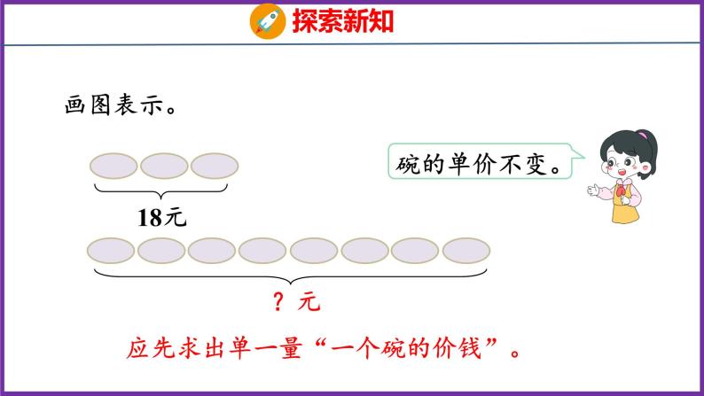 6.8   用乘、除法解决问题（课件）人教版数学三年级上册06