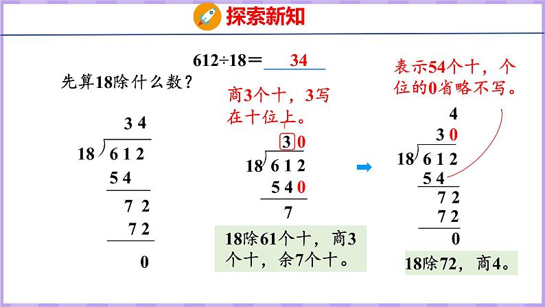 6.6 商是两位数的笔算除法(课件)人教版数学四年级上册第7页