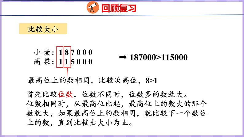 1.12 整理和复习(课件)人教版数学四年级上册08