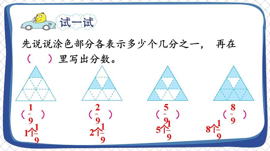 蘇教版數(shù)學(xué)3年級(jí)上冊(cè) 七 分?jǐn)?shù)的初步認(rèn)識(shí)(一) 第2課時(shí) 認(rèn)識(shí)幾分之幾 PPT課件第6頁