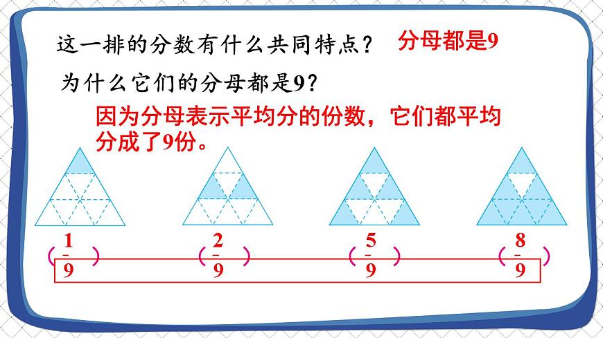 蘇教版數(shù)學(xué)3年級(jí)上冊(cè) 七 分?jǐn)?shù)的初步認(rèn)識(shí)(一) 第2課時(shí) 認(rèn)識(shí)幾分之幾 PPT課件第7頁