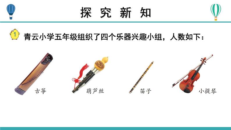 苏教版数学5年级上册 六 统计表和条形统计图(二) 第1课时 复式统计表 PPT课件03
