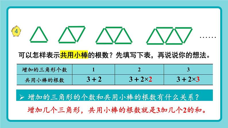 苏教版数学5年级上册 八 用字母表示数 第2课时 用字母表示数(2) PPT课件第4页