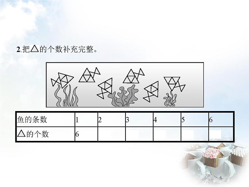 人教版小学数学二年级上册表内乘法(一)2~6的乘法口诀第4课时6的乘法口诀(一)教学课件第3页