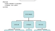 人教版二年级下册1 数据收集整理导学案及答案