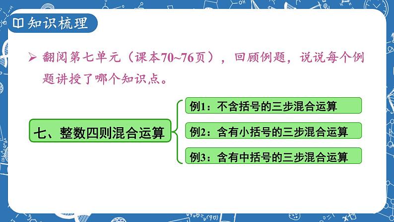 苏教版四年级上册 数的世界(2)课件PPT第3页