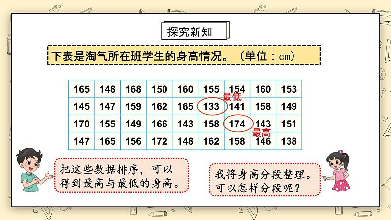 北师大六上5.3《身高的情况》课件+教学设计06