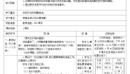 小学数学人教版六年级下册6 整理与复习5 综合与实践北京五日游第2课时学案及答案