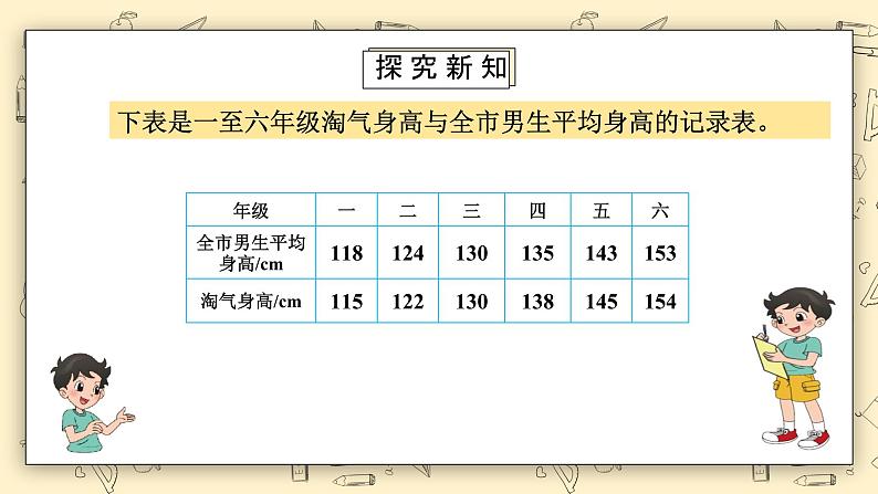 北师大六上5.41《身高的变化(1)》课件+教学设计05