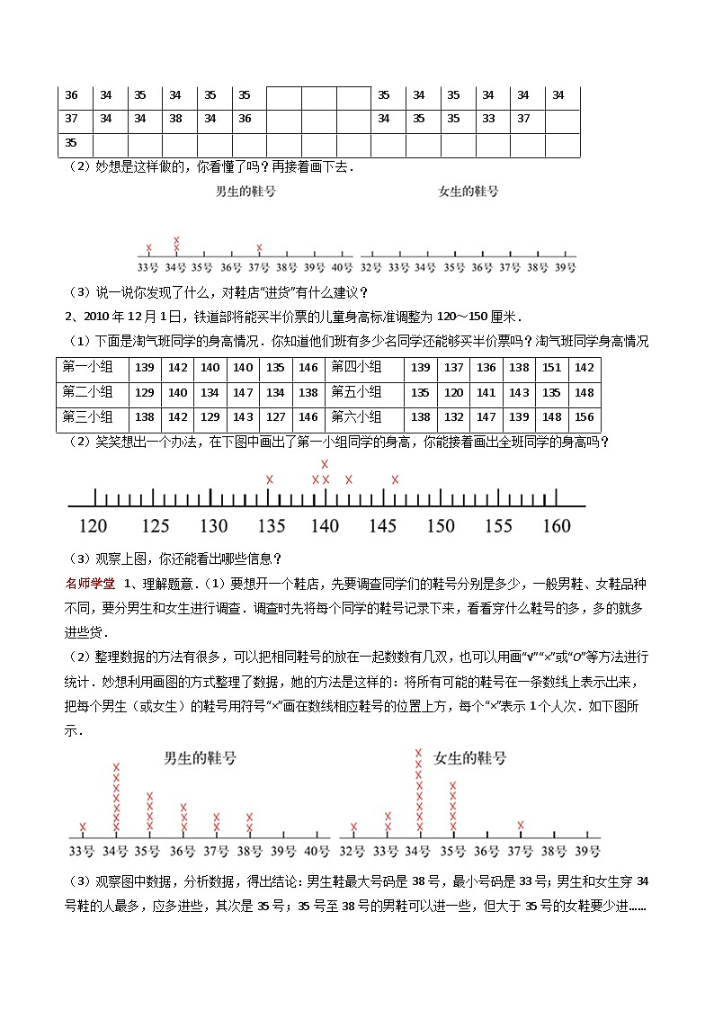 第八单元《调查与记录》(原卷版)——【期末复习】2022-2023学年二年级下册数学单元复习知识点+练习学案(北师大版)第2页