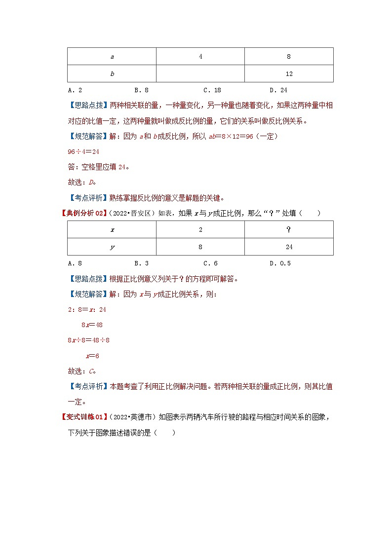 第六单元《正比例和反比例》(原卷版+解析版)——【期末复习】2022-2023学年六年级下册数学单元复习知识点+练习学案(苏教版)03