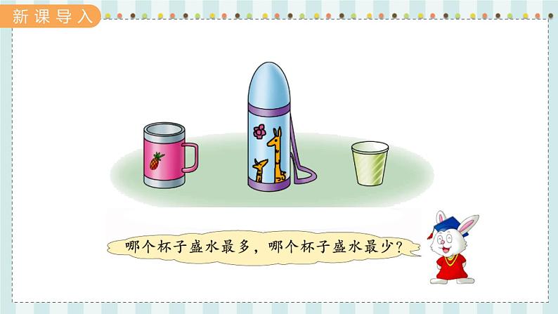 第1课时 认识升和毫升第2页