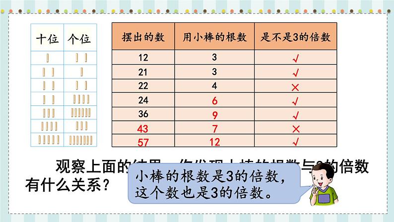 翼教版数学4年级上册 第5单元  第4课时  3的倍数的特征 PPT课件+教案04