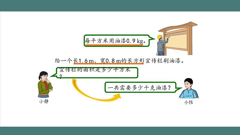 小数乘小数(第1课时)_教学课件第2页