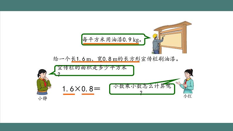 小数乘小数(第1课时)_教学课件第3页