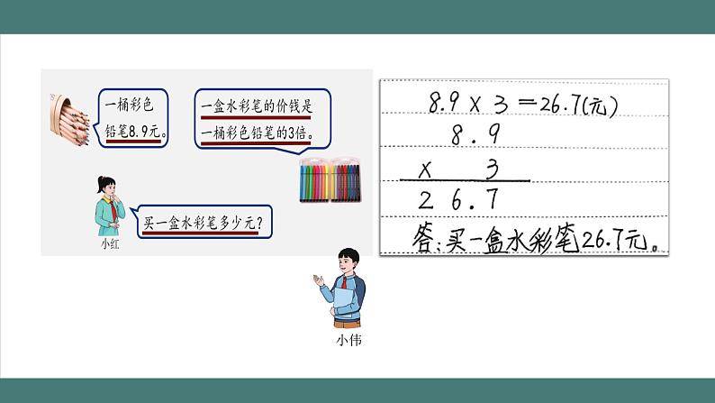 小数乘小数(第3课时)_教学课件第3页