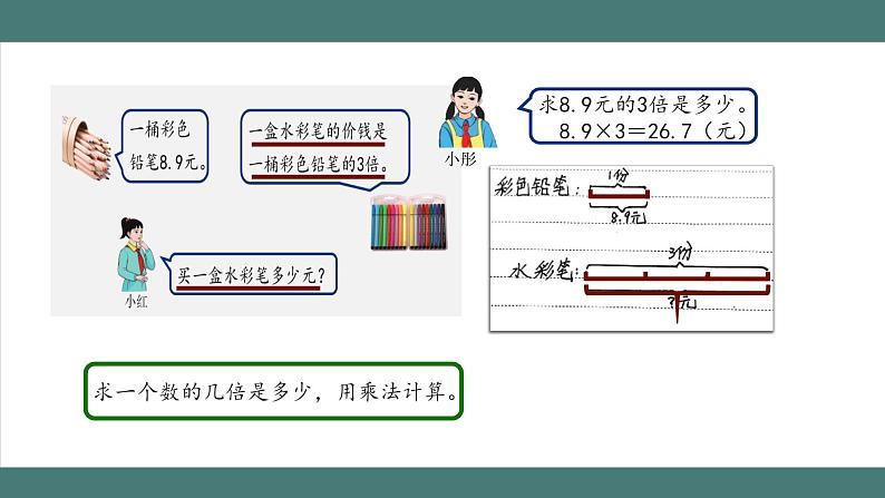 小数乘小数(第3课时)_教学课件第4页