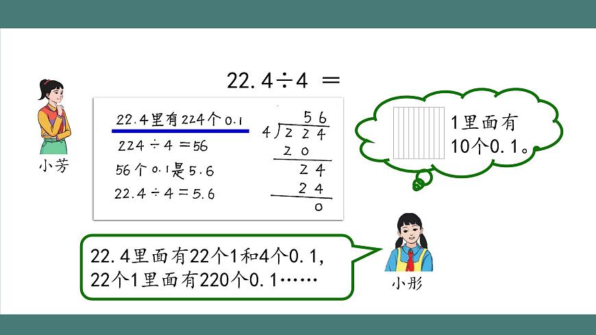 除數(shù)是整數(shù)的小數(shù)除法（第1課時）第7頁