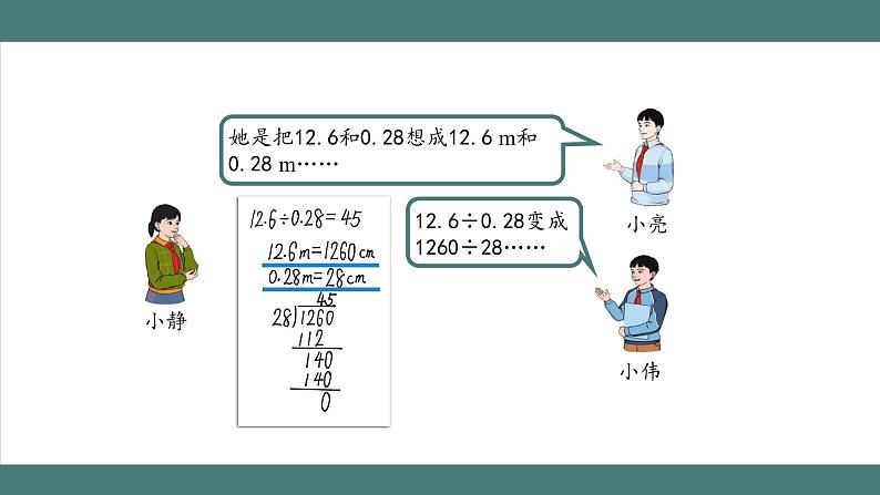 3.2.2 一个数除以小数(第2课时)(课件+教学设计+学习任务单)五年级上册数学人教版07