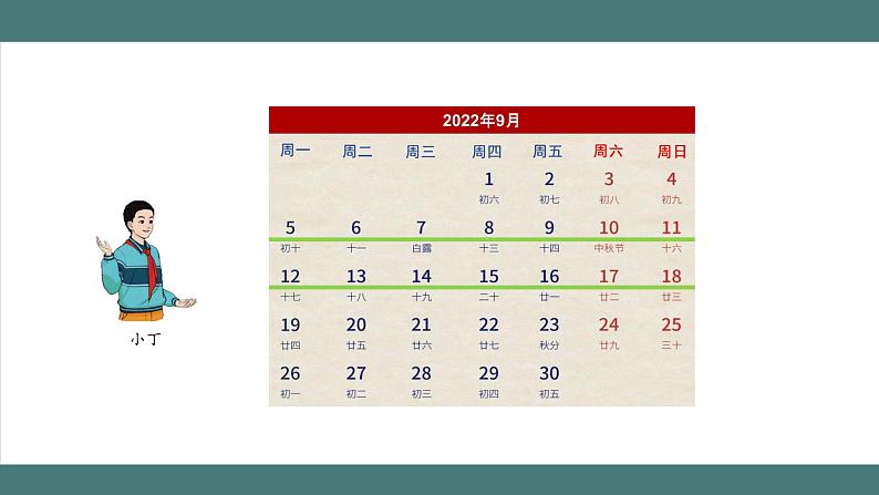 3.4 循环小数(课件+教学设计+学习任务单)五年级上册数学人教版03
