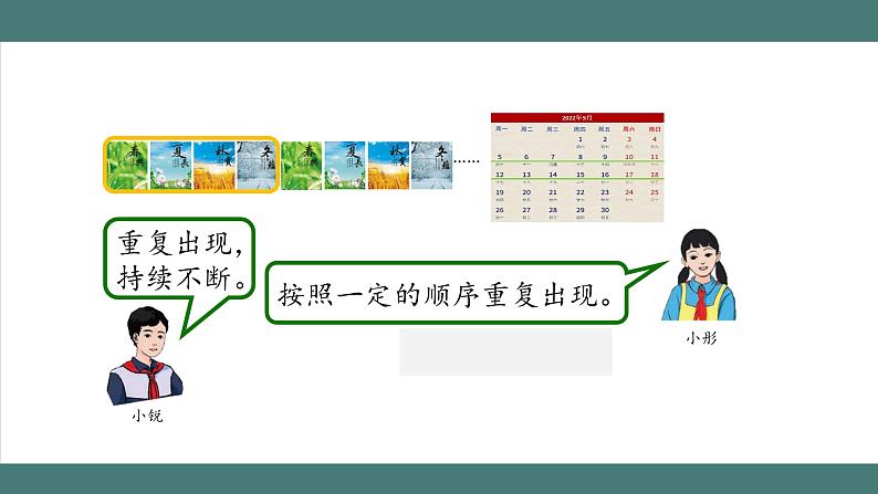 3.4 循环小数(课件+教学设计+学习任务单)五年级上册数学人教版04