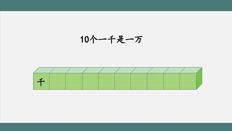 1.1 亿以内数的认识(课件+教学设计+学习任务单)四年级上册数学人教版04