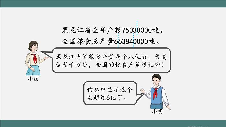 亿以上数的读写法_教学课件第6页