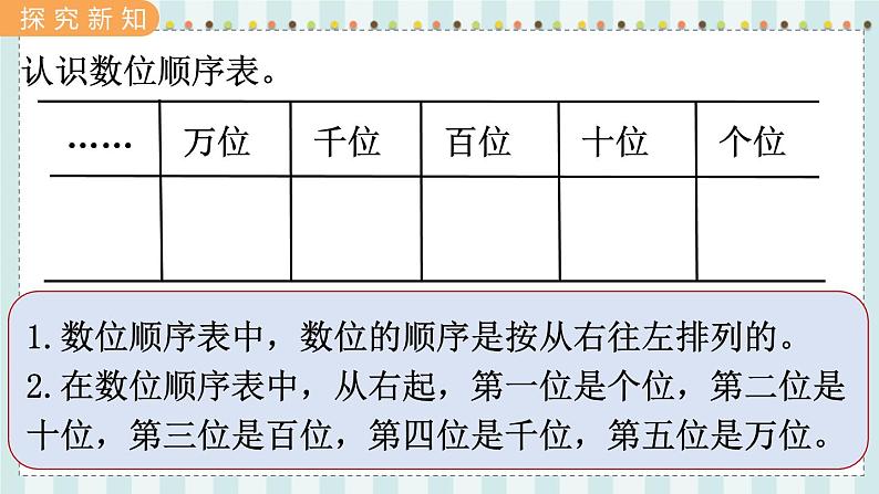 翼教版数学3年级上册 第1单元 1.1 认、读、写万以内的数 PPT课件+教案08