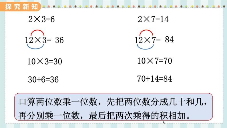 翼教版数学3年级上册 第2单元  2.2   简单的两位数乘一位数 PPT课件+教案06