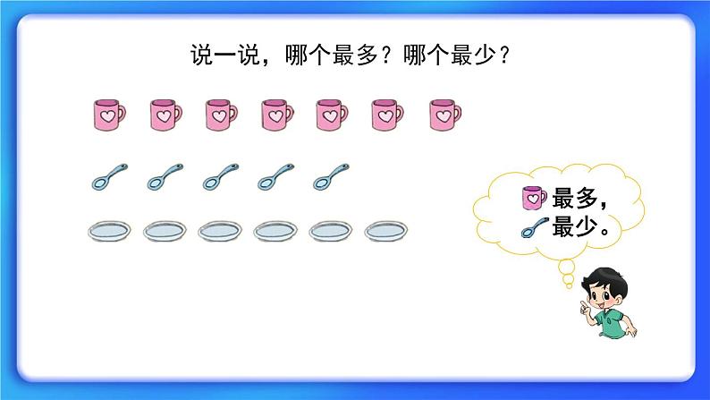 1.5《快乐的午餐》课件第7页