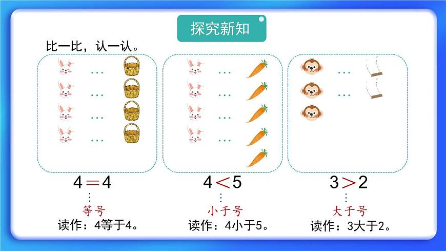 1.6《動物樂園》課件第3頁