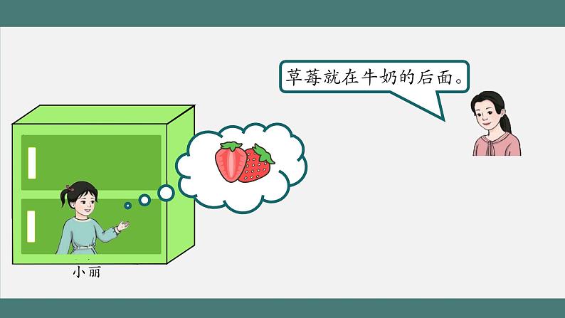 2.1 上、下、前、后(课件+教学设计+学习任务单)一年级上册数学人教版02