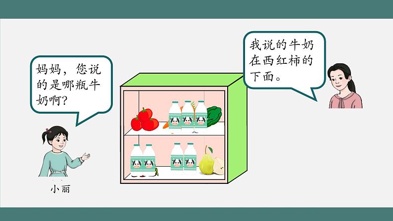 2.1 上、下、前、后(课件+教学设计+学习任务单)一年级上册数学人教版03