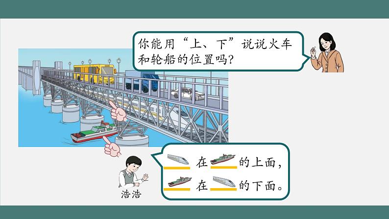 2.1 上、下、前、后(课件+教学设计+学习任务单)一年级上册数学人教版07