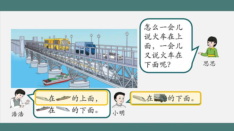 2.1 上、下、前、后(课件+教学设计+学习任务单)一年级上册数学人教版08