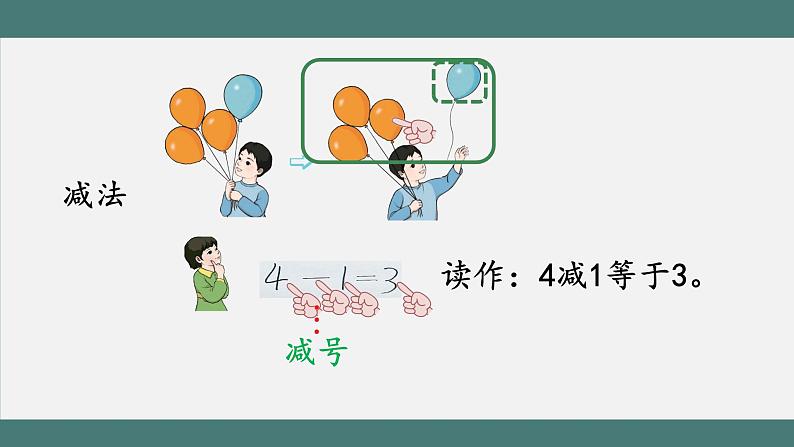减法的初步认识_教学课件第7页