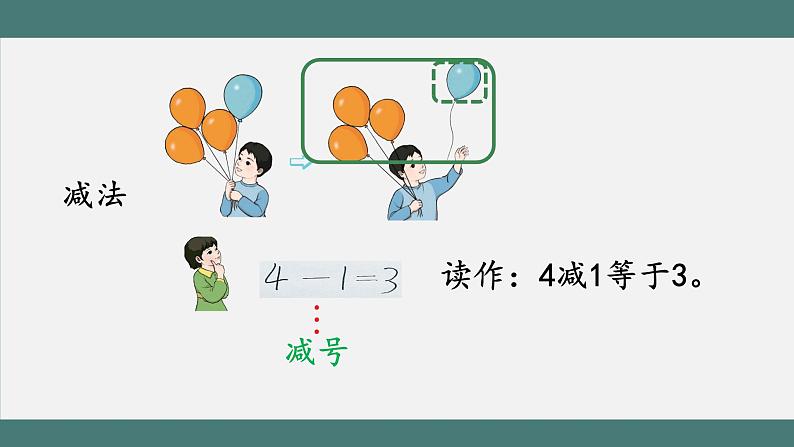 减法的初步认识_教学课件第8页