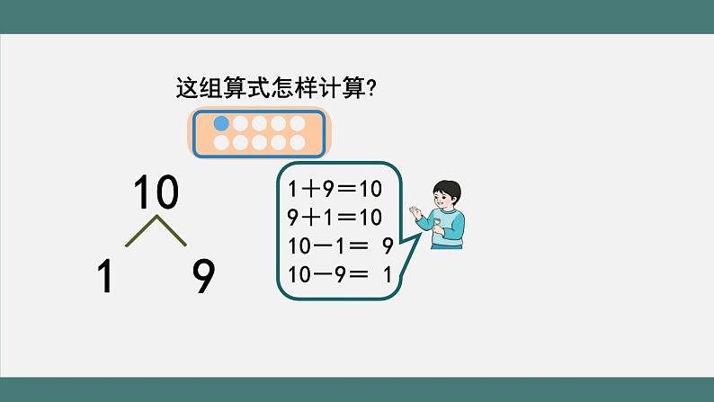 10的加减法_教学课件第6页