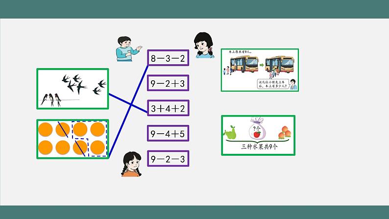 连加、连减、加减混合练习_教学课件第6页