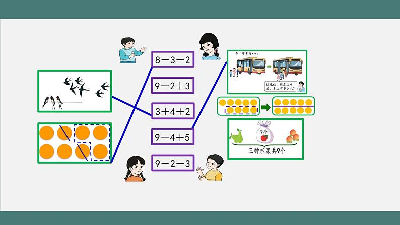 连加、连减、加减混合练习_教学课件第8页
