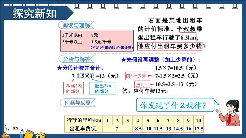 人教版数学5年级上册 1 小数乘法 第9课时 解决问题(2) PPT课件+教案+导学案05