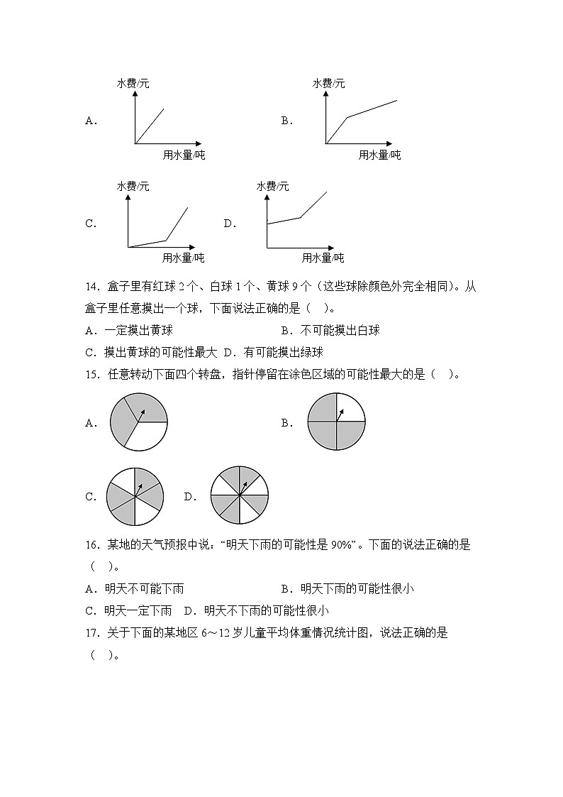 小升初数学真题分项汇编专题09统计与概率第3页