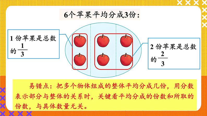 第1课时 解决问题(1)第6页