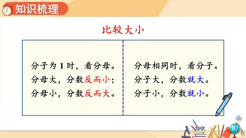 人教版数学3年级上册 10 总复习  第4课时 分数的初步认识、集合  PPT课件+教案+导学案08