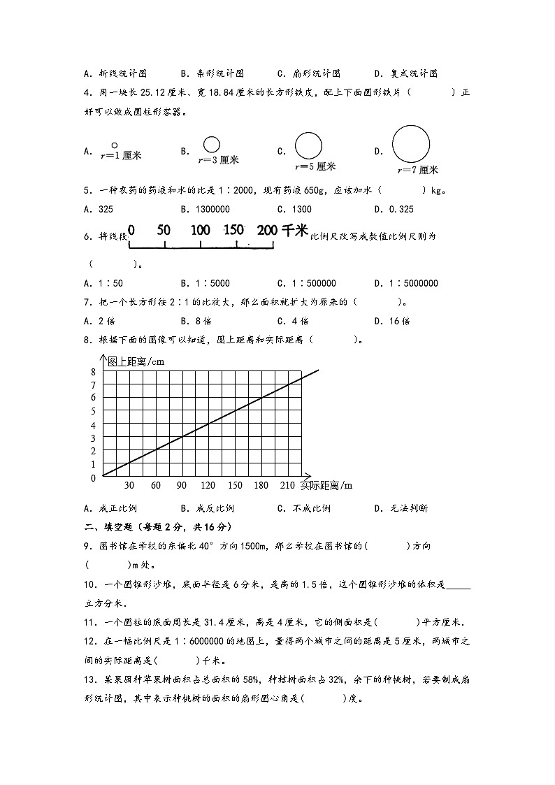 2022-2023学年期末高频易错真题检测卷-六年级数学下册期末综合素养测评C卷(苏教版)第2页