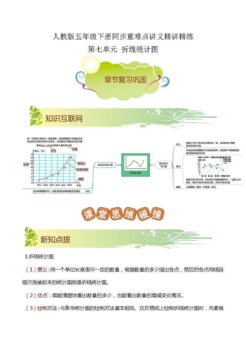 【期末复习】第七单元《折线统计图》——小学数学人教版五年级下册单元知识梳理+练习(原卷版+解析版)01